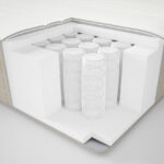 Haugesund Spring mattress - Image 4